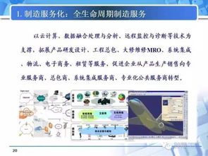 智造專題 從數(shù)字工廠邁向智能工廠，這些關(guān)鍵要素不可忽視
